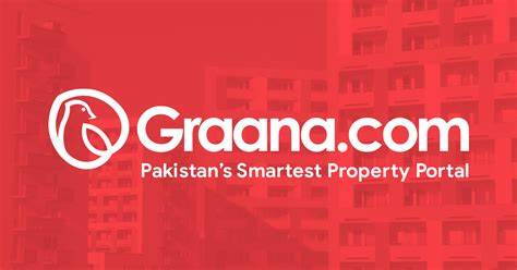 real estate websites in pakistan