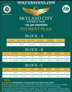 Skyland City Faisalabad Skyland City Expressway Payment Plan Skyland City Expressway Skyland City Expressway Faisalabad Real Estate Faisalabad Green Top City Faisalabad Plot File For Sale 5 Marla Plot for sale 10 Marla Plot for sale 20 Marla Plot for sale 1 kanal Plot for sale